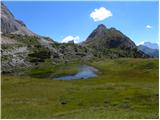 Rifugio Valparola - Piz Ciampei